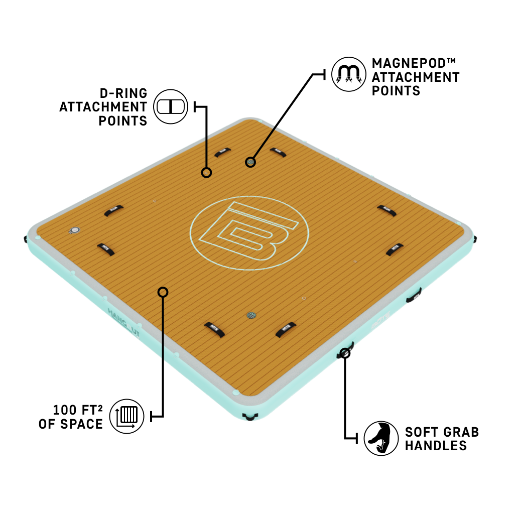 Angled view of the Inflatable Dock 10 Classic with callouts