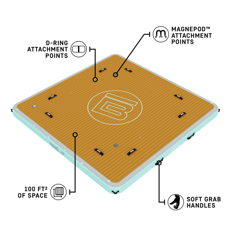 Angled view of the Inflatable Dock 10 Classic with callouts