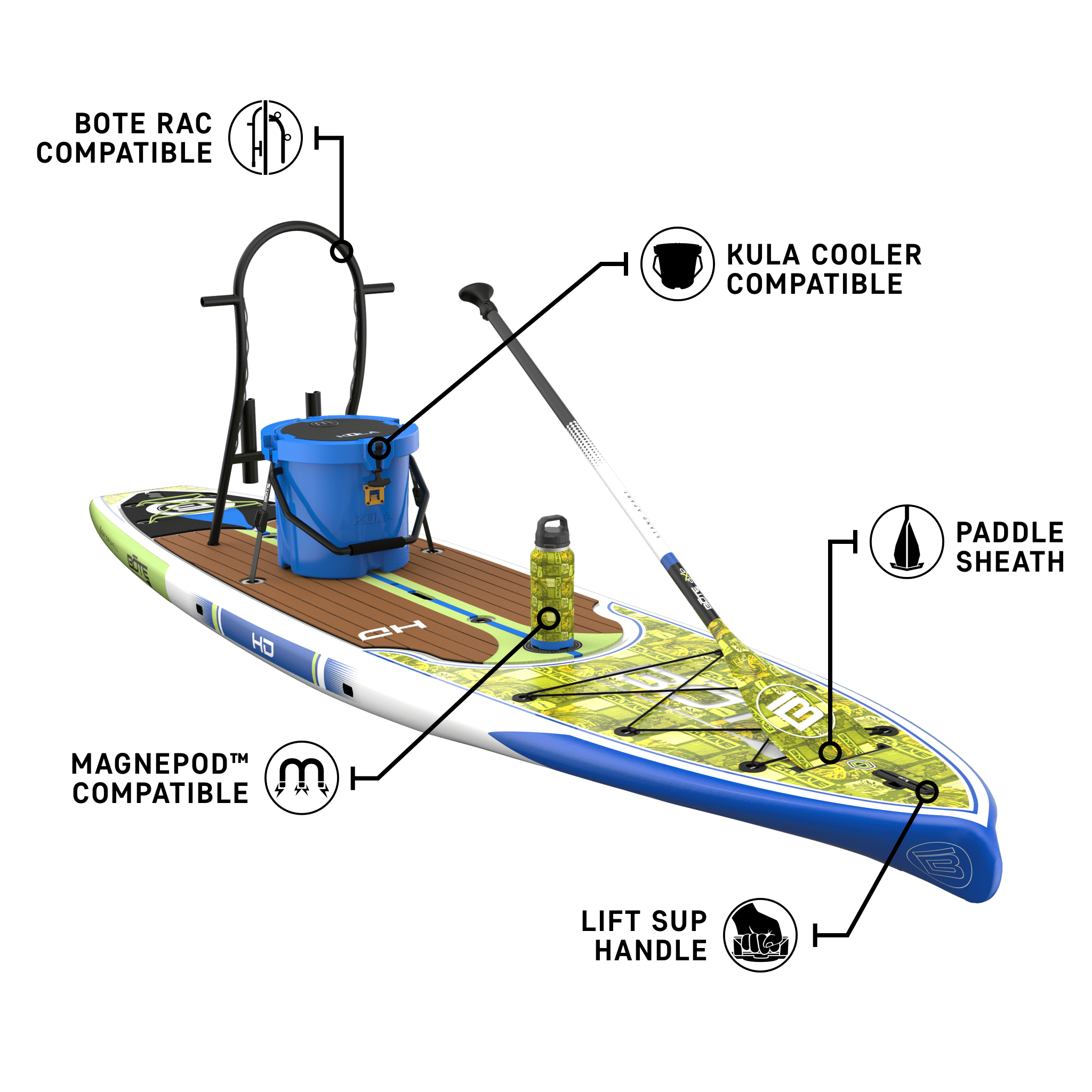 Front angled view of the HD 12′ Native Nalu Paddle Board with feature callouts