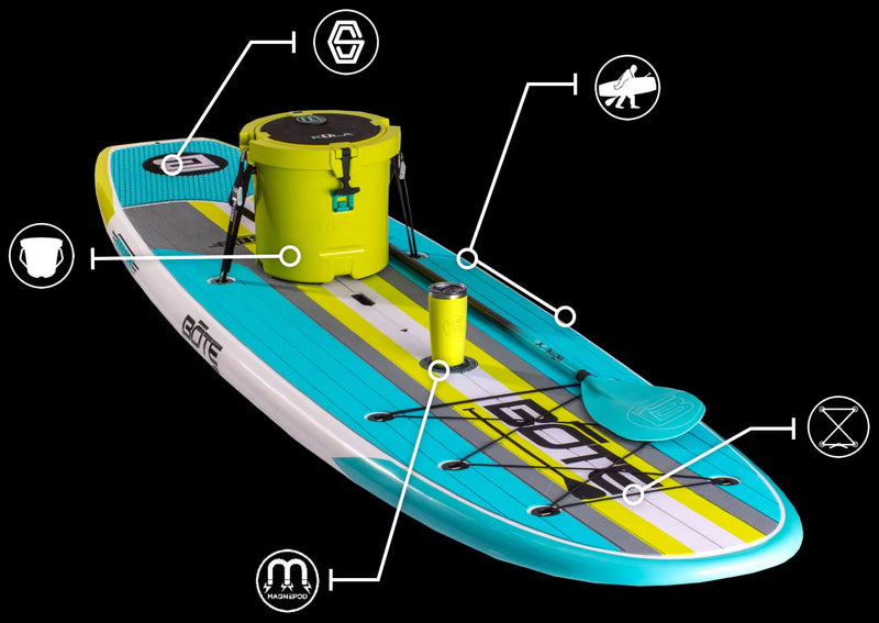 Angled view of Breeze Gatorshell showing labeled features and compatible accessories.