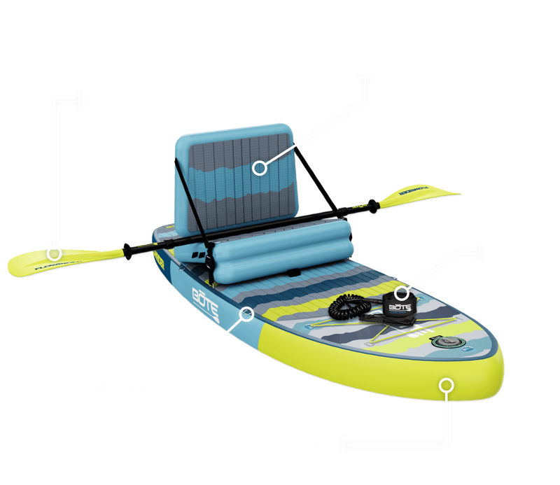 Product feature