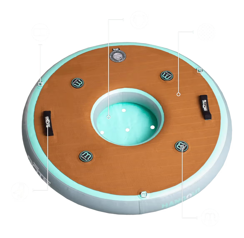 Top-down view of the Inflatable Hangout Bar Classic with feature callouts.