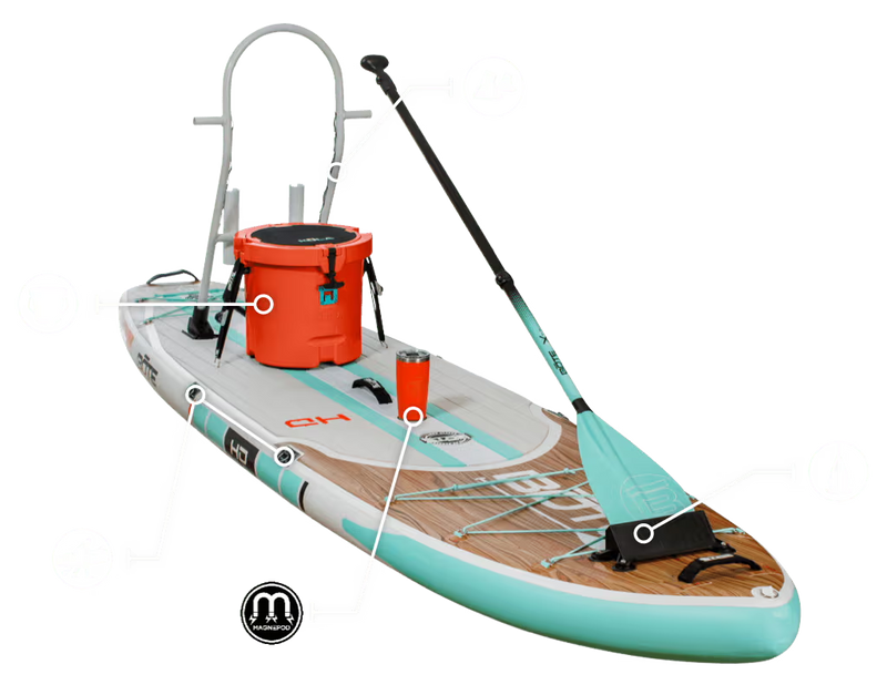 Feature callouts of the HD Aero Inflatable Paddle Board