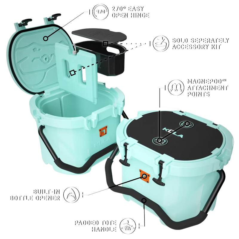 Product feature