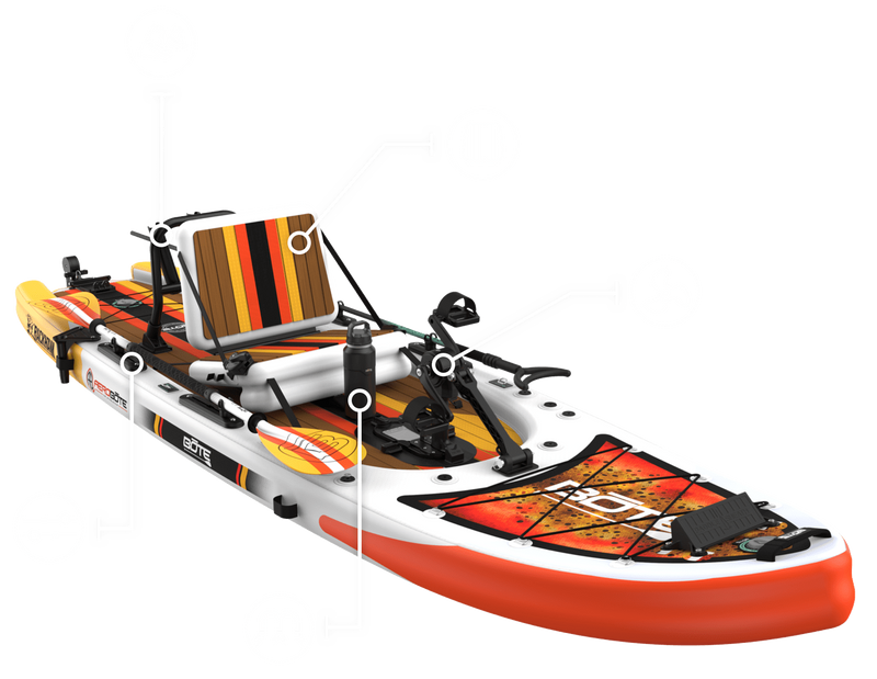 Angled view of Racjgan Aero showing labeled features and compatible accessories.