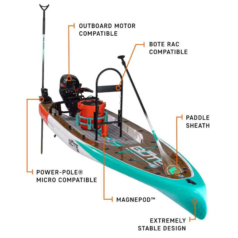 Angled view of Rover GS showing labeled features and compatible accessories.