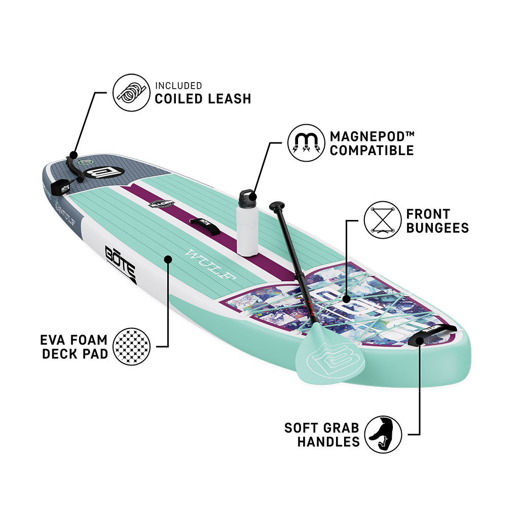 BOTE Wulf Aero