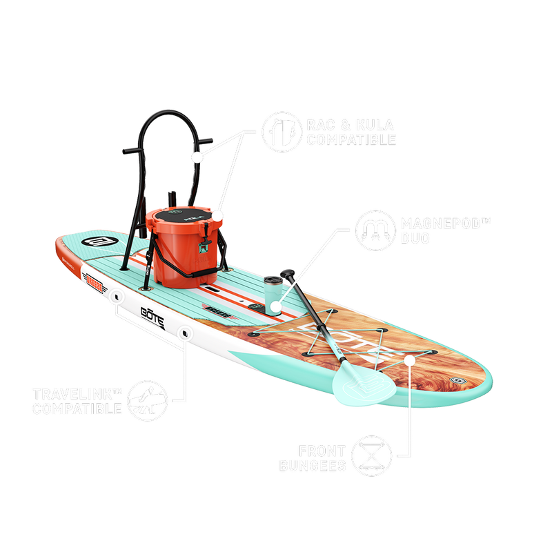 Breeze Gatorshell paddleboard with feature callouts: RAC compatible, MagnePod Duo, front bungees, and TravelLink.