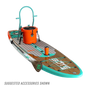 Suggested Accessories for Flood 10'6" Classic Cypress Paddle Board