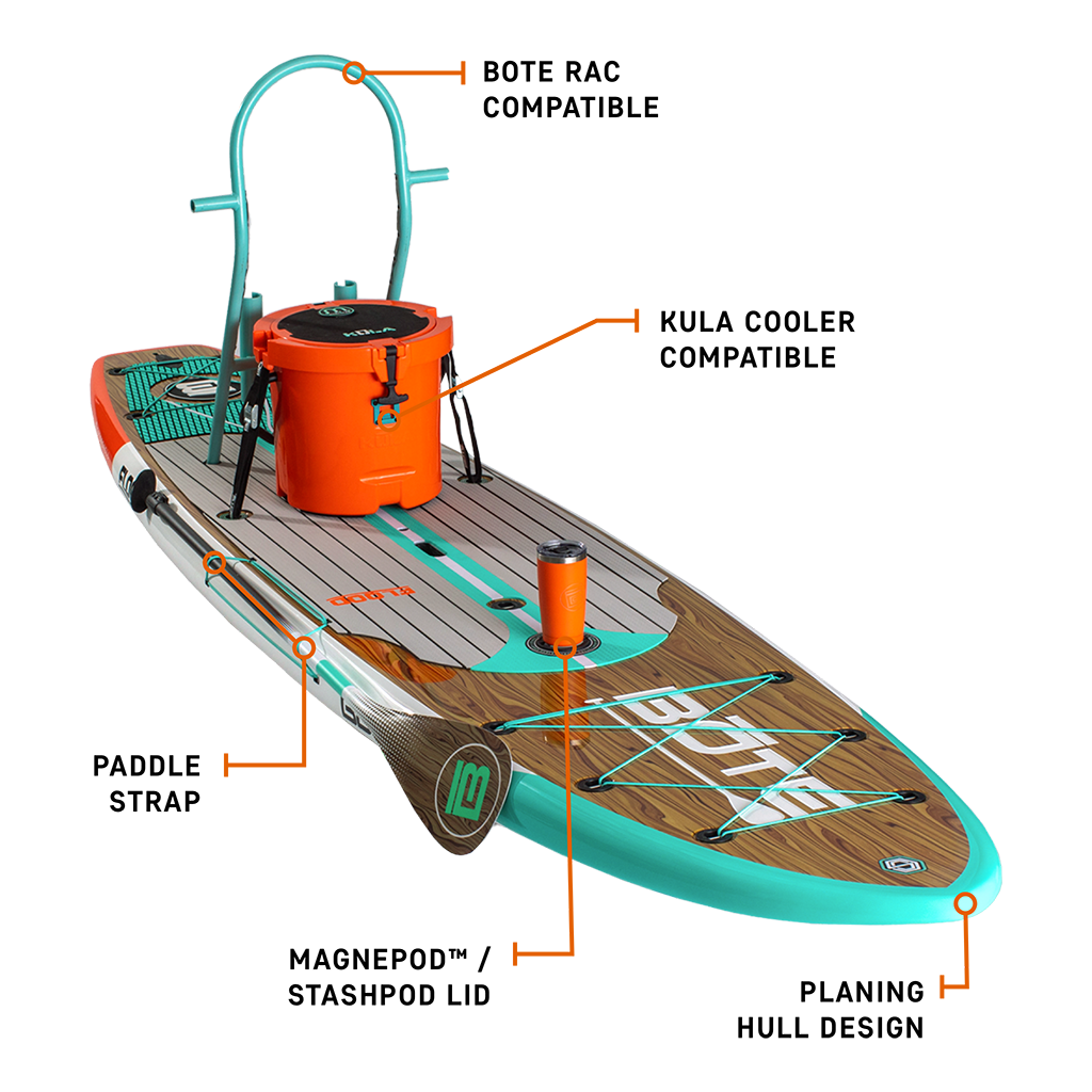 Features of Flood 10'6" Classic Cypress Paddle Board