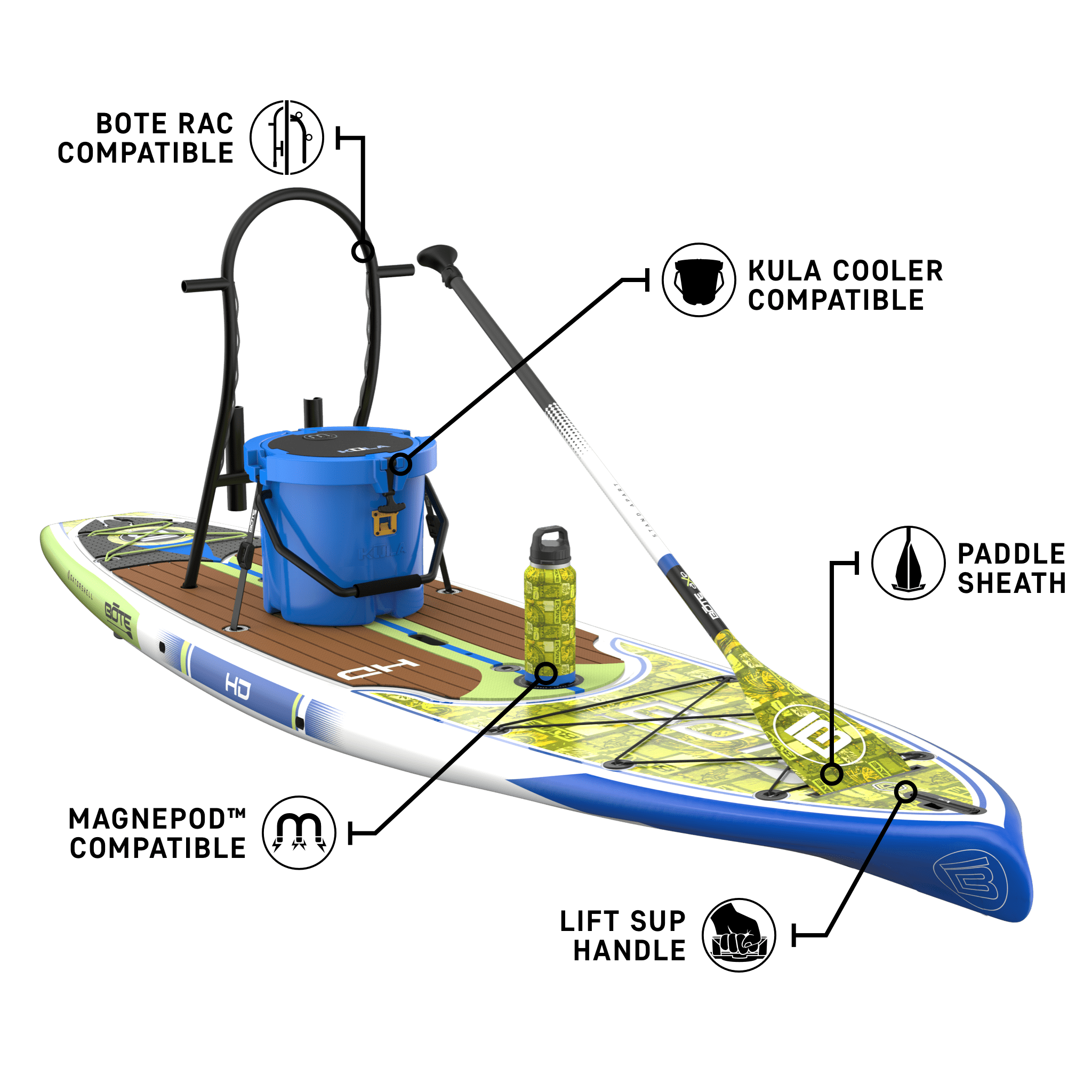 Front angled view of the HD 10′6″ Native Nalu Paddle Board with feature callouts