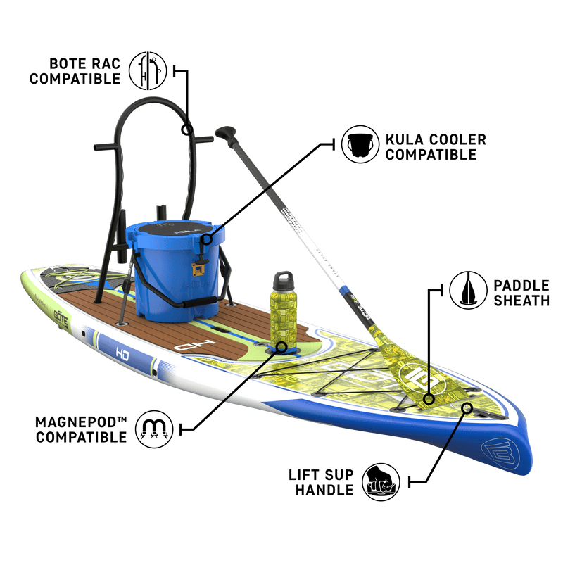 Front angled view of the HD 10′6″ Native Nalu Paddle Board with feature callouts