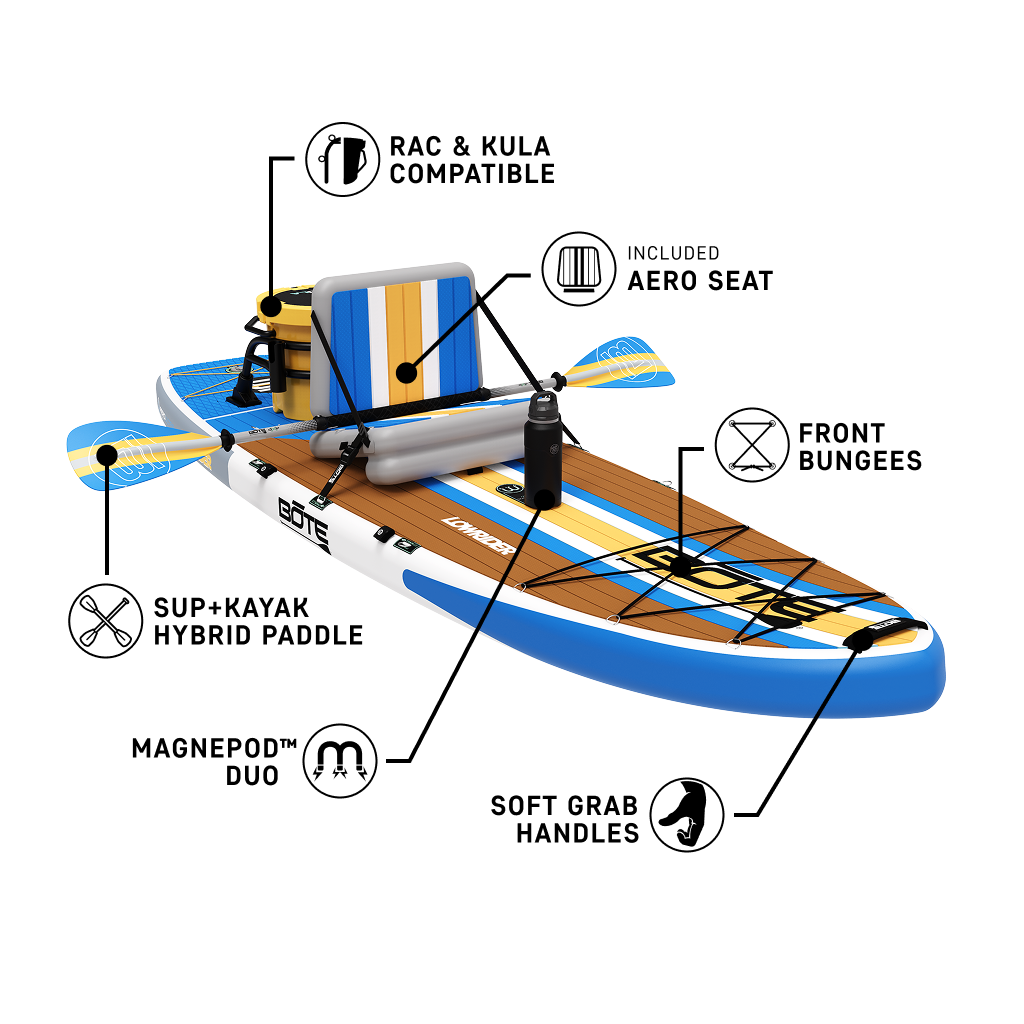 Angled front view of LowRider Aero inflatable SUP in Full Trax with kayak seat and paddle shown.