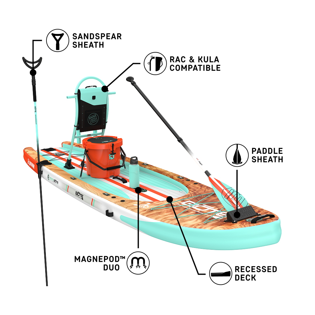 BOTE Rackham Aero - Thumbnail 4