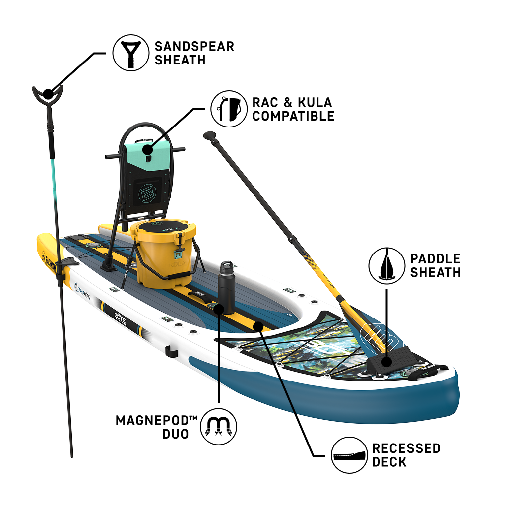 BOTE Rackham Aero Inflatable Fishing SUP – Built to Rig