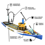 Front angled view of the Rackham 12′ Native Fusion Paddle Board with callouts