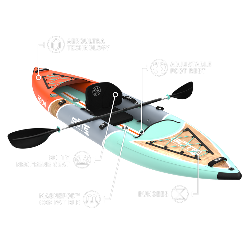 Koda Aero feature image with callouts highlighting seat, carry handles, and mounting points.