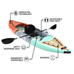 Feature image of the Koda Aero with callouts pointing to seat, carry handles, and mounting points.