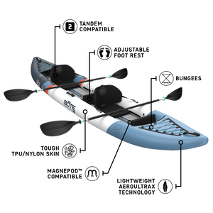 Inflatable Vali Aero kayak with features labeled.