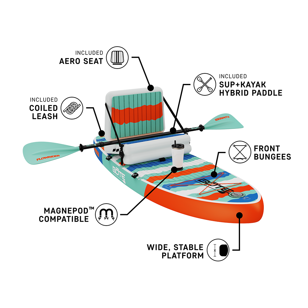 Inflatable Flow Rider Kid's FlowRider Aero Inflatable Paddle Board | SUP | BOTE
