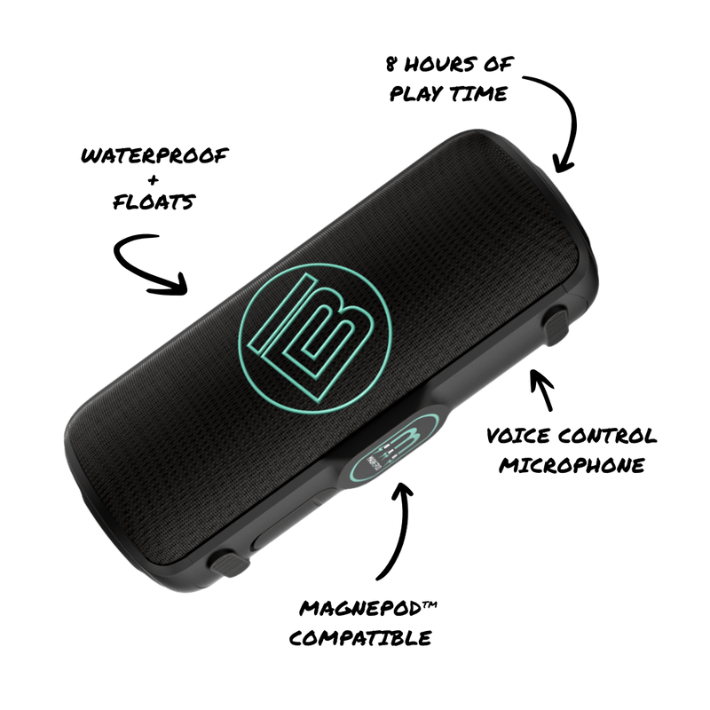 Angled view of the speaker calling out features