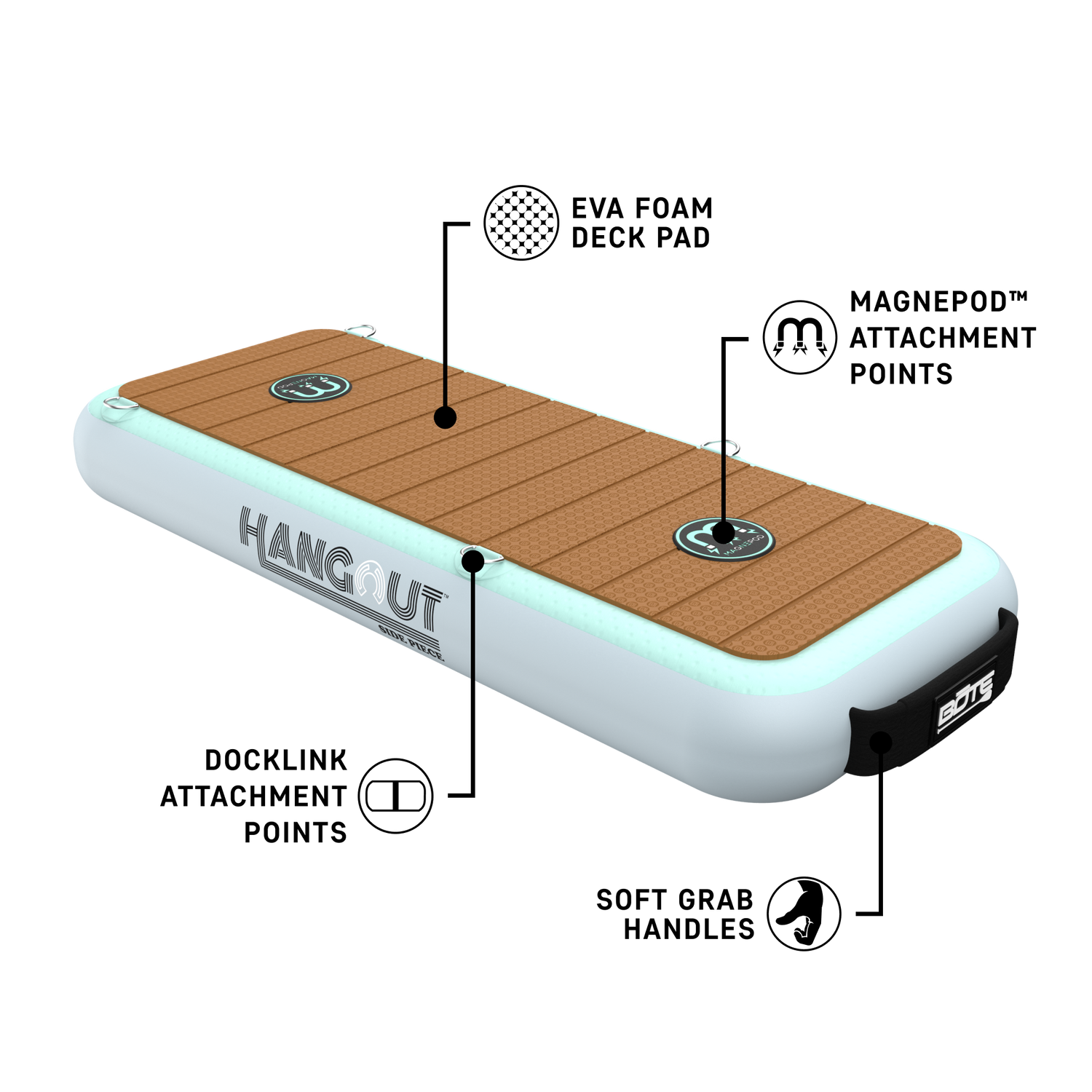 Hangout Side Piece with feature callouts highlighting deck pads and tie-down points.
