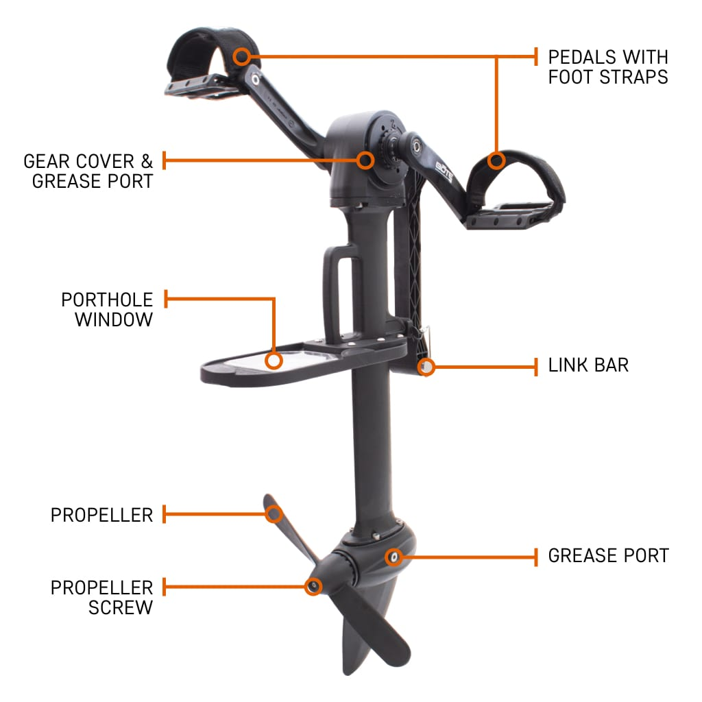 Labeled diagram of APEX Pedal Drive showing pedals, link bar, porthole window, and propeller parts.
