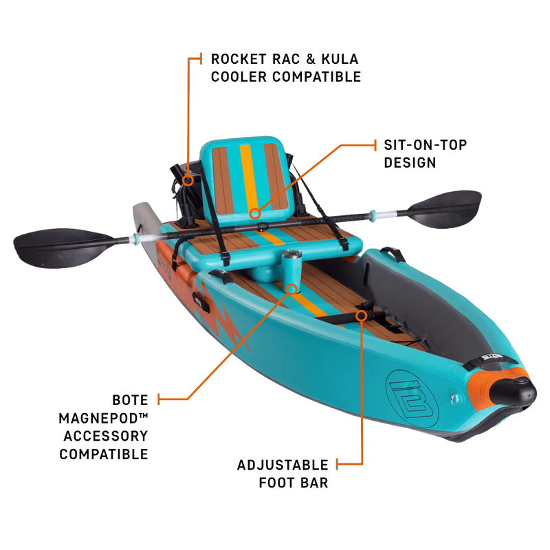 Angled view of DEUS Aero kayak showing labeled features and compatible accessories.