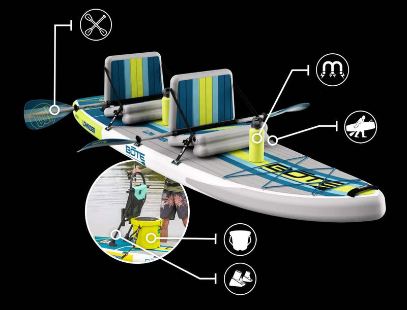 Product feature