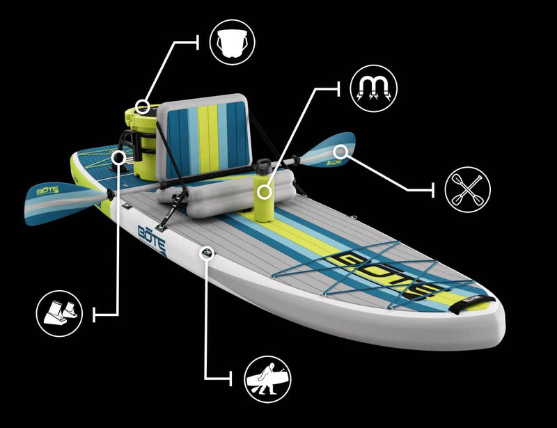 Diagram of the LowRider Aero showing seat, paddle mounts, and accessory features.