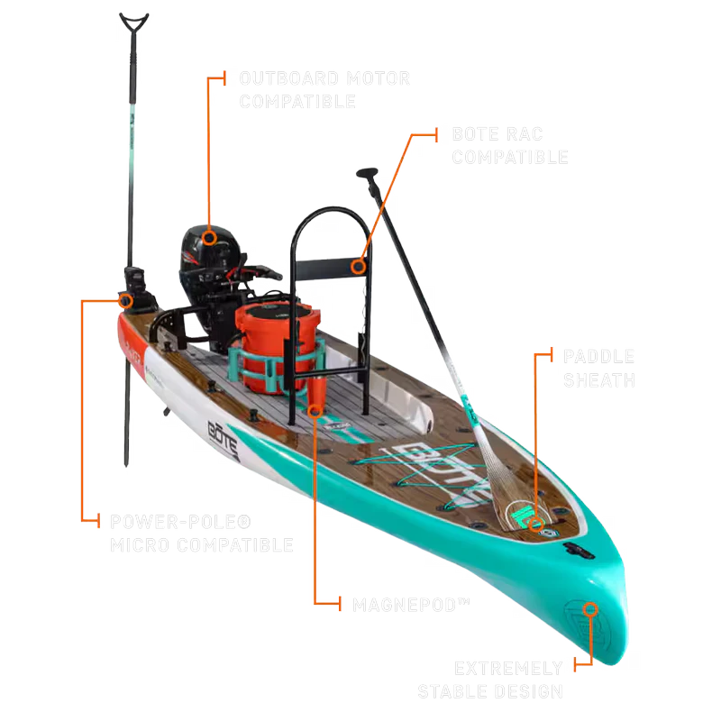 Rover 14′ Gatorshell Micro Skiff | Paddle Boards | SUP