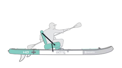 Graphic image of a paddler on the HD Aero with the Elevated seat highlighted in seafoam green.