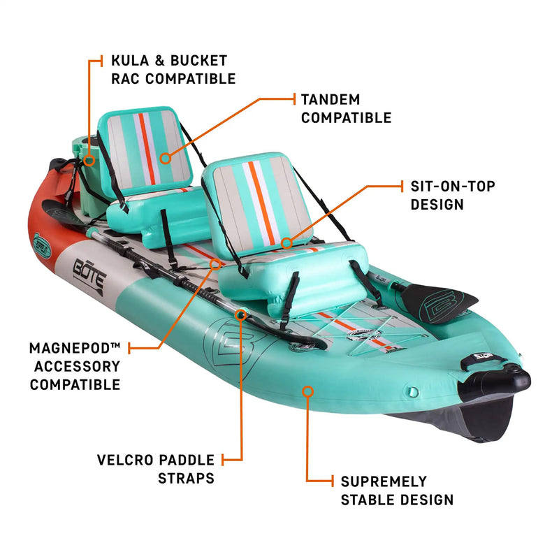 Angled view of Zeppelin Aero Tandem kayak showing labeled features and compatible accessories.