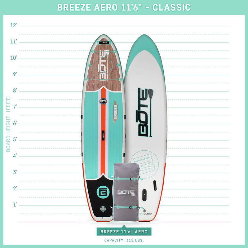 Size Chart for the Breeze Aero 11′6″ Classic Teak Inflatable Paddle Board