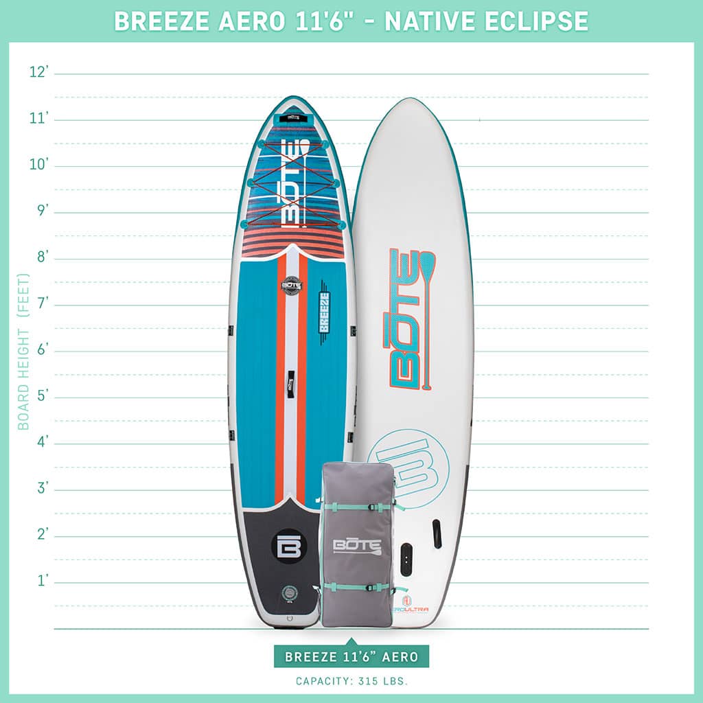 Size Chart for the Breeze Aero 11′6″ Native Eclipse Inflatable Paddle Board