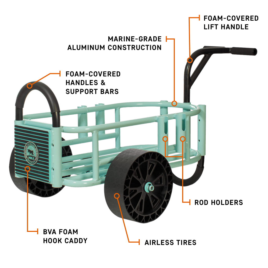 MULE Cart, Beach Cart for Gear and Rods