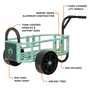 Image of Mule Cart with features shown