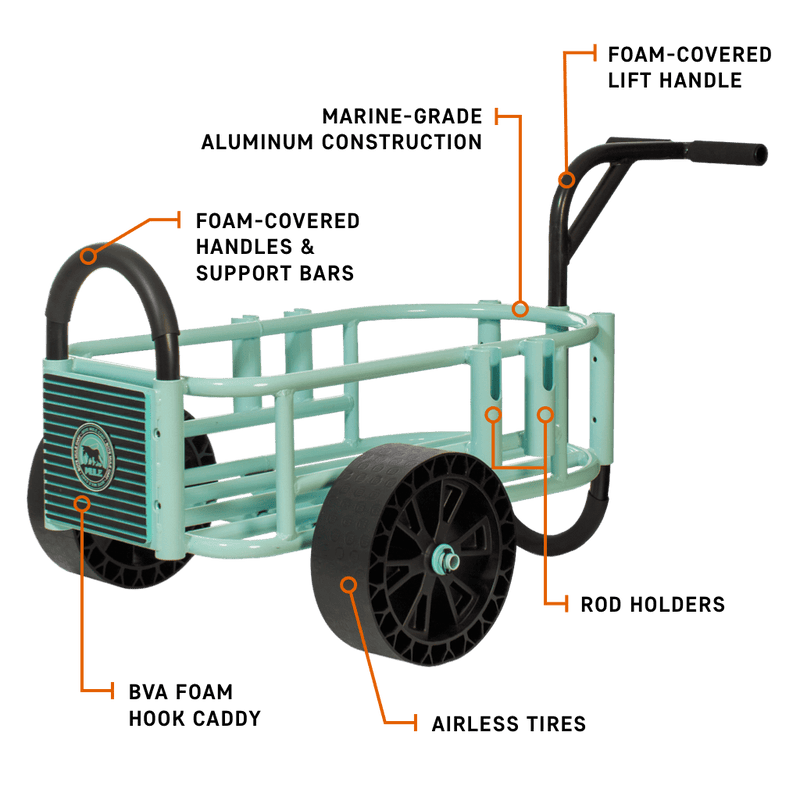 Bote Mule Cart Seafoam